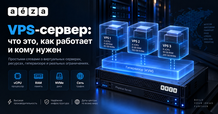 VPS-������: ��� ���, ��� �������� � ���� �����