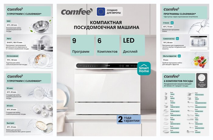 Компактная посудомоечная машина Comfee CDWC551WI, Wi-Fi управление, 7 программ, самоочистка, сушка, LED дисплей, белый