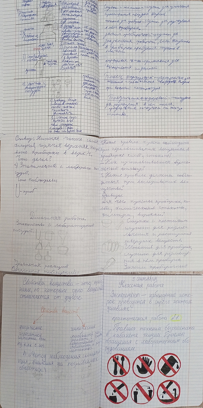 Начало