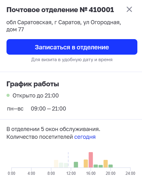 ����� ������ �Ѩ