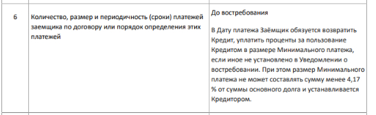 индивидуальные условия