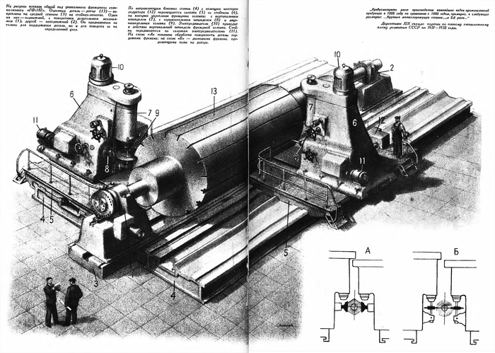 Фрезерный станок ГФ-187