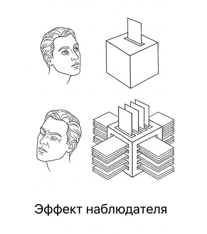 ������ 2026