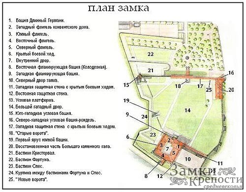 Флигели образуют четырёхугольник с внутренним двором (выделены оранжевым).