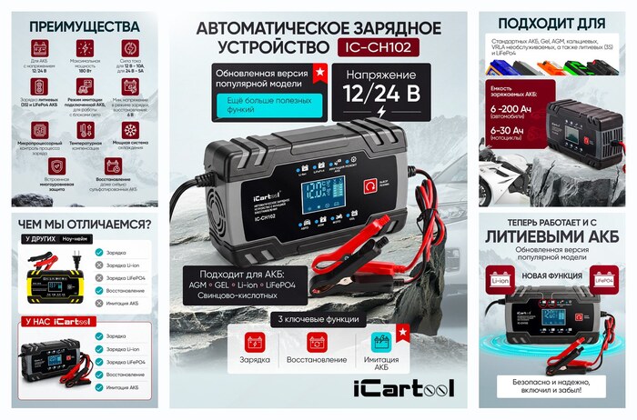 ���������� �������� ���������� 12/24� � �������� �������������� iCartool IC-CH102