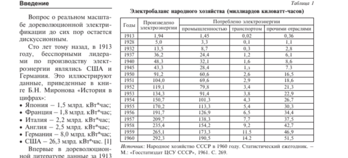 ������ �� ��������������: <!--noindex--><a href="https://pikabu.ru/story/otvet_na_post_zachem_romantizirovat_gibel_poslednego_russkogo_tsarya_14360600?u=https%3A%2F%2Fcyberleninka.ru%2Farticle%2Fn%2Fenergeticheskaya-statistika-dorevolyutsionnoy-rossii%2Fviewer&t=https%3A%2F%2Fcyberleninka.ru%2Farticle%2Fn%2Fenergeticheskaya-statistik...&h=663754756be2967bd8ee74ecd8de73109e72f338" title="https://cyberleninka.ru/article/n/energeticheskaya-statistika-dorevolyutsionnoy-rossii/viewer" target="_blank" rel="nofollow noopener">https://cyberleninka.ru/article/n/energeticheskaya-statistik...</a><!--/noindex-->