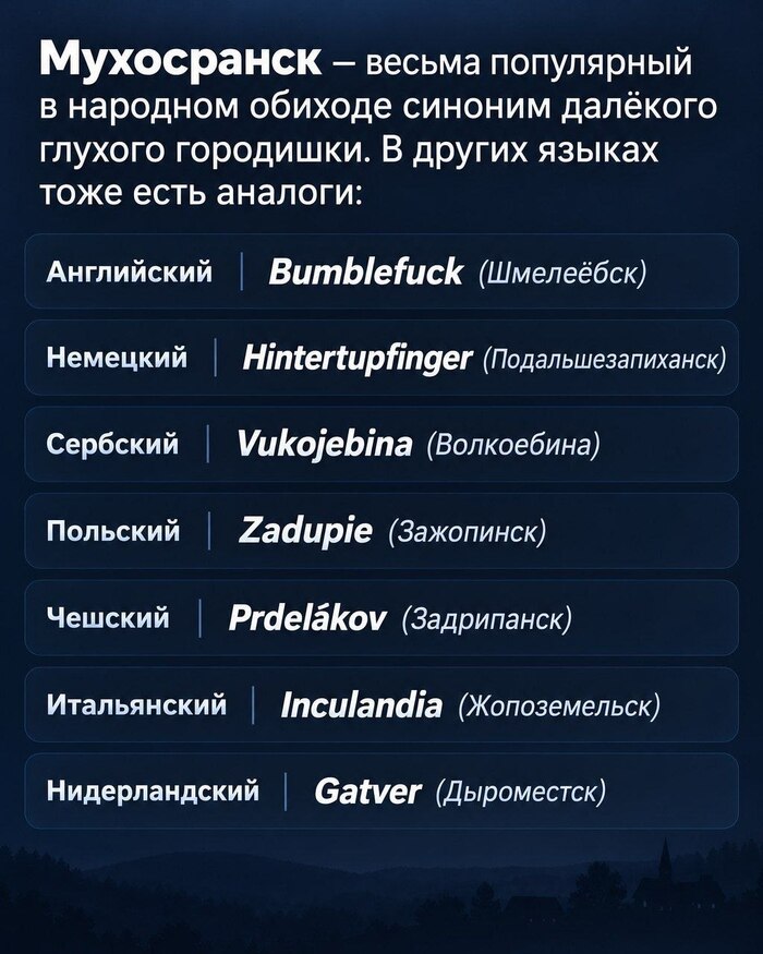 Лингвистики пост