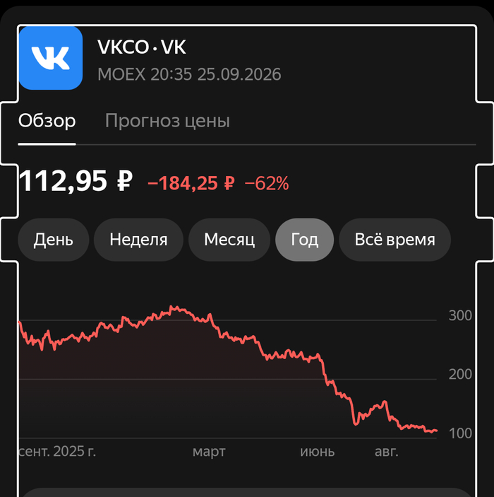 2026 год