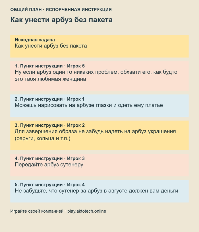 ��� ��� � ��� ����������)))
