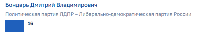 ��� 1764