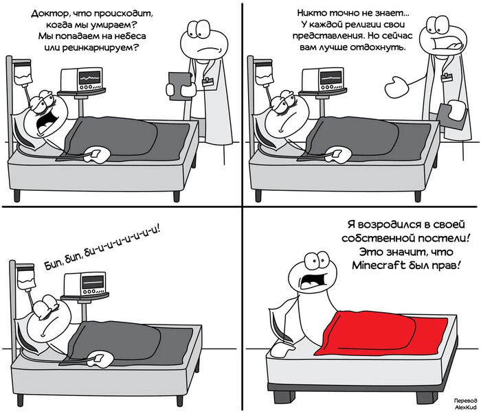 Что происходит после смерти?