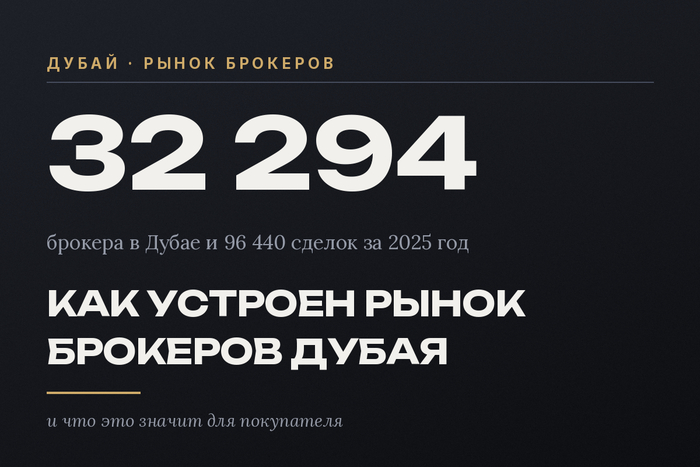 В Дубае 32 294 брокера и 96 440 сделок за год. Объясняю, что эта арифметика значит для того, кто ищет квартиру)