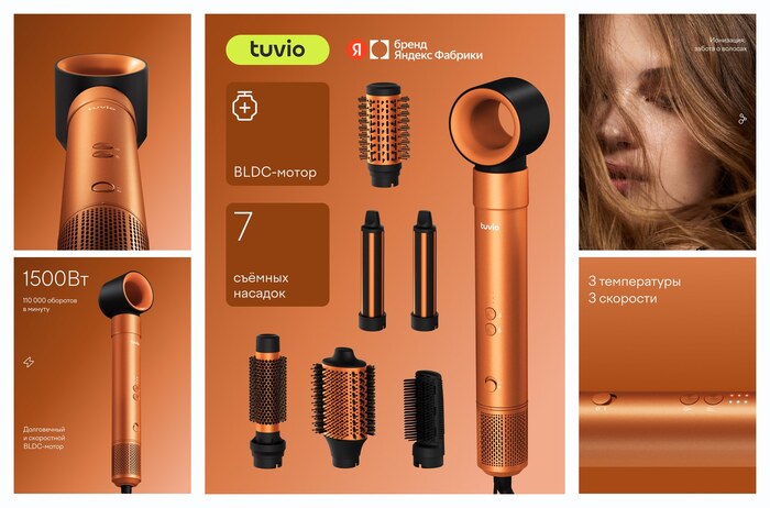 ���-������� � ���������� Tuvio HBI1414, 7 �������, ���������