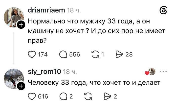 Women