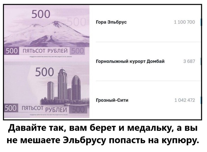 ����� �� ���� �������� - ������� ����� � �������� ��������� ������