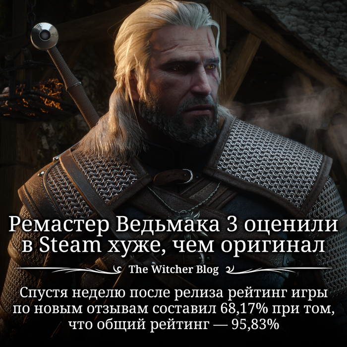 � ������ ��������� ��������� 3� ������ ������ � ������ � Steam ��������� ����, ��� �� ��� ������