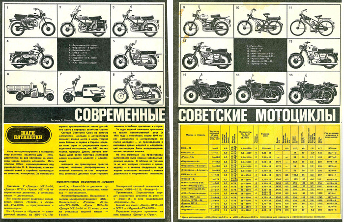 ����, ������ "�� �����" �12, 1979 ���