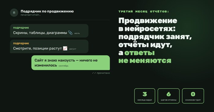 ����������� � ����������: ��������� �����, ������ ����, � ������ �� ��������