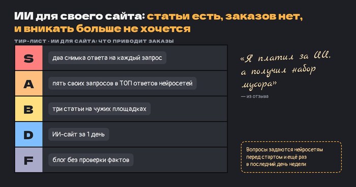 �� ��� ������ �����: ������ ����, ������� ���, � ������� ������ �� �������