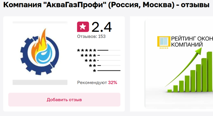В основном отзывы сходятся в одном слове "развод на деньги".