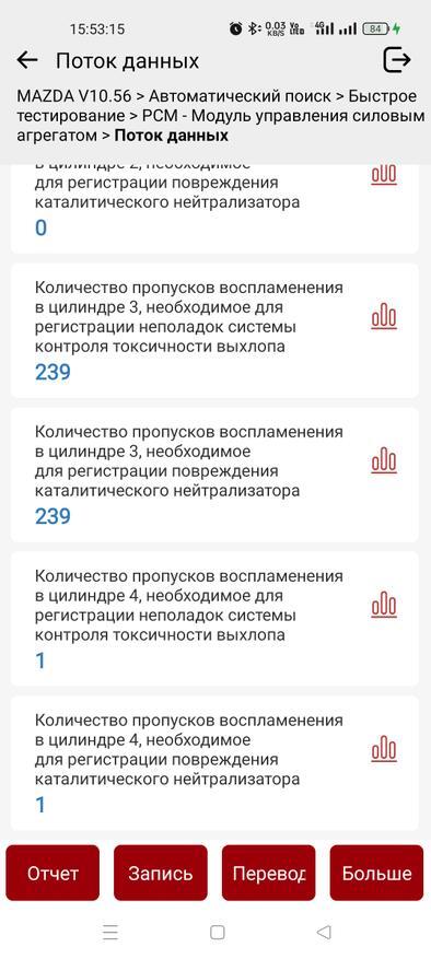 �������� ���������� Ediag