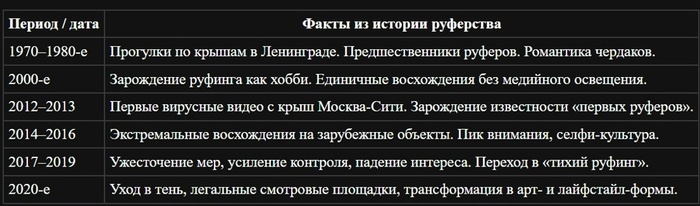 �������� ����� �������� ���������