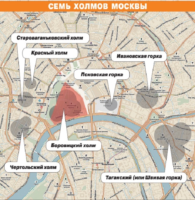 Семь холмов Москвы