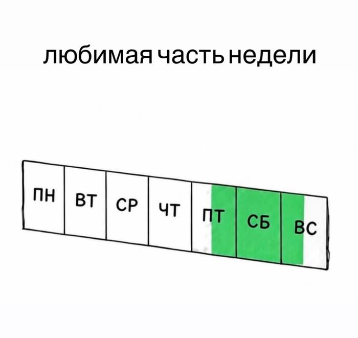 ���� <a href="https://pikabu.ru/story/u_kogo_tak_zhe_14423319?u=https%3A%2F%2Ft.me%2Fkuvirkod%2F11598&t=%D1%82%D1%83%D1%82&h=e8894a474a705513e3c2f2266623a3d975e341fc" title="https://t.me/kuvirkod/11598" target="_blank" rel="nofollow noopener">���</a>