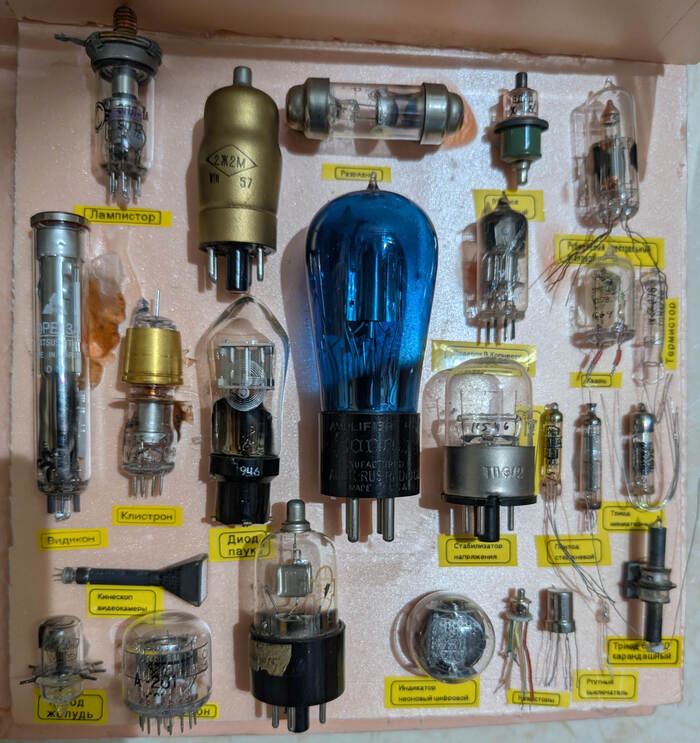 ����������� �����