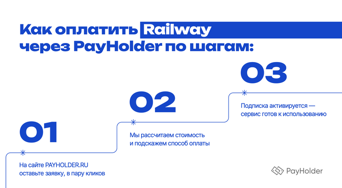 Как оплатить Railway через Payholder: три шага