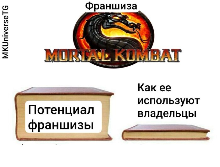 Больше вселенной Mortal Kombat у нас в Телеграм-канале (см.профиль)