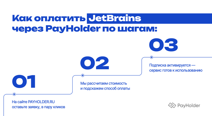 Как оплатить JetBrains через Payholder: три шага