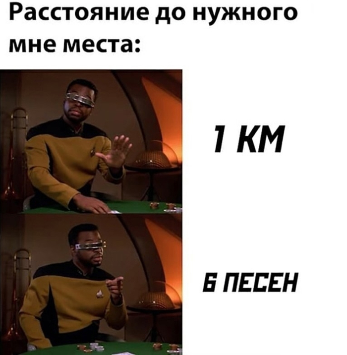Метрика