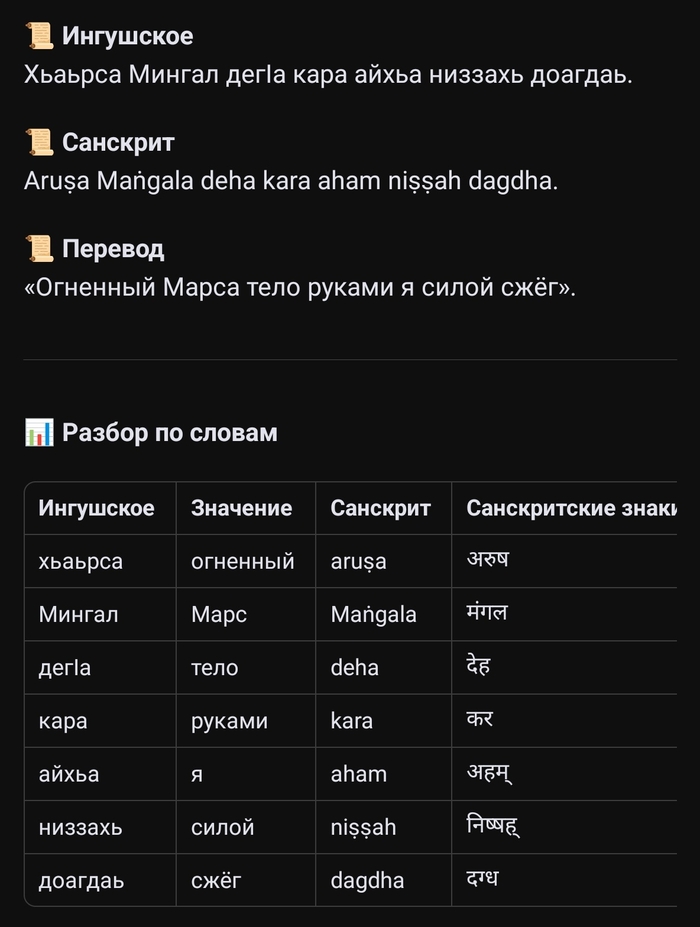������� ���� ������/�������/����. �����: ������� 