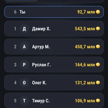 Онлайн-генератор автомобильных номеров: крути цифры и буквы, лови «три семёрки», 001 и серию ЕКХ. Каждый номер существует в одном экземпляре — продавай и покупай их у других игроков. (скриншот 5)